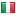 souteze.cz server is located in Italy